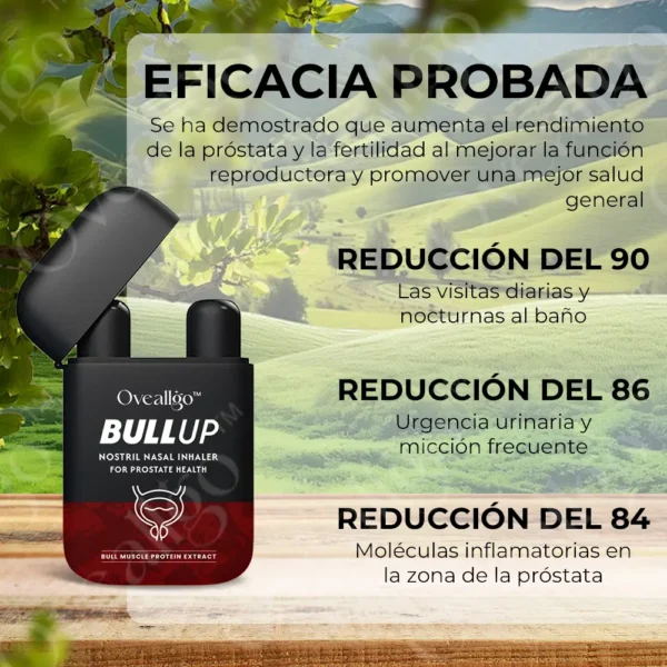 Oveallgo™ Inhalador Nasal de Doble Orificio BullUp de España para la Salud Prostática