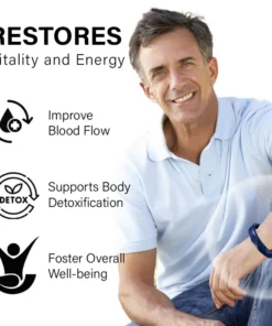 Oveallgo™ NEW RedUp-Iontherapie Prostate Relief Band