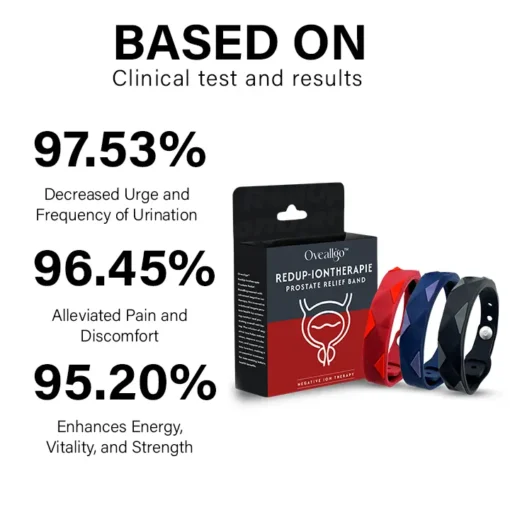 Oveallgo™ NEW RedUp-Iontherapie Prostate Relief Band - Image 7