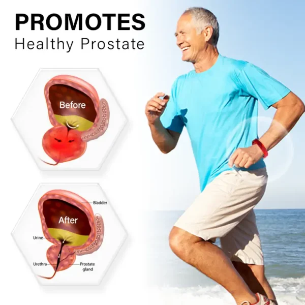 Oveallgo™ PRO RedUp-Iontherapie Prostate Relief Band