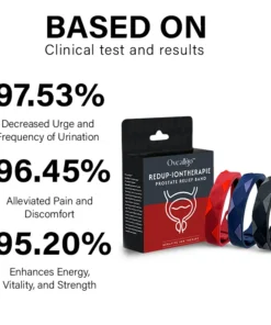 Oveallgo™ PRO RedUp-Iontherapie Prostate Relief Band