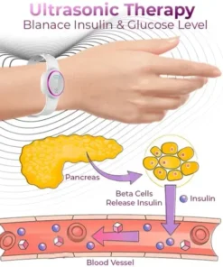 BSWELL™ Ultrasonic Fat Blasting and Detoxifying Wristband