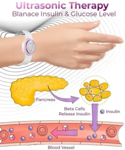 BSWELL™ Ultrasonic Fat Blasting and Detoxifying Wristband