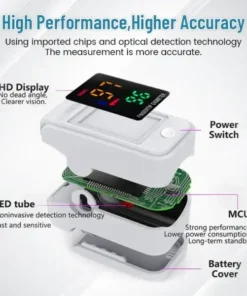 Ceoerty™ GlucoSense Non-Invasive Laser Blood Glucose Meter