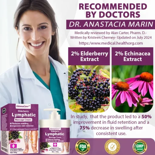 EdemaCare™ Elderberry Lymphatic Massage Cream