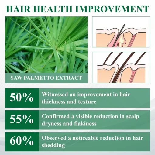 FolliFusion™ Advanced Hair Regrowth Capsules