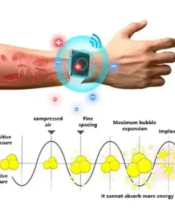 LOVILDS™ Ultrasonic Fat Burner and Detox Bracelet